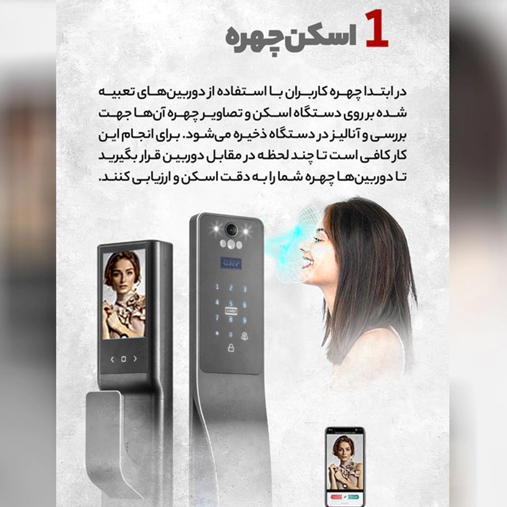 قفل هوشمند دیجیتال ALOCK مدل ++Scout X1 3 قفل هوشمند دیجیتال ALOCK مدل ++Scout X1