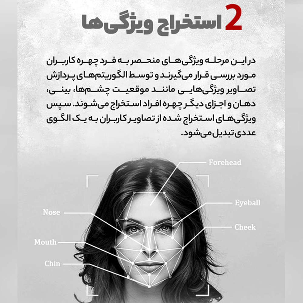 قفل هوشمند دیجیتال ALOCK مدل ++Scout X1 4 قفل هوشمند دیجیتال ALOCK مدل ++Scout X1