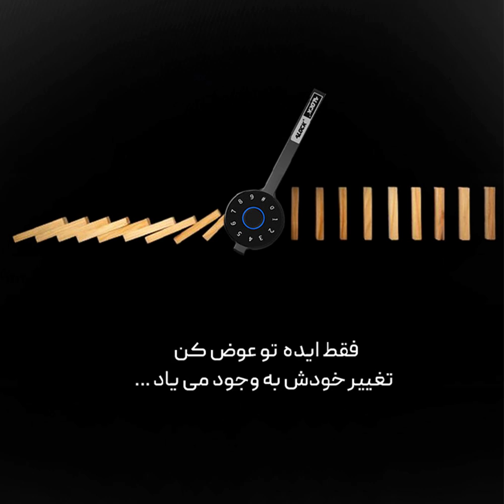 دستگیره درب اثر انگشتی Alock مدل B1