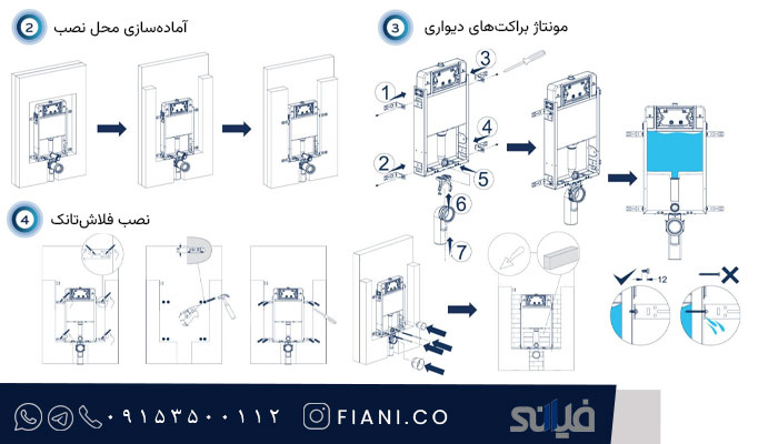 مراحل نصب فلاش تانک توکار